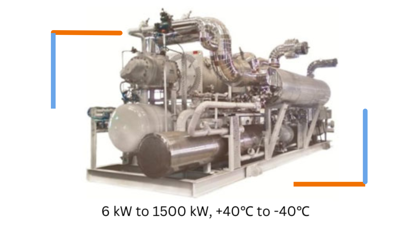 Explosion-Proof Chillers & Zone 2 HVAC Solutions for Hazardous Areas