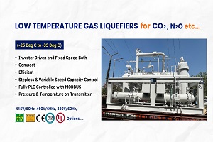 Low-Temperature Electrolyzer Cooling Systems: Advancing Hydrogen Production with Reynold India Pvt Ltd