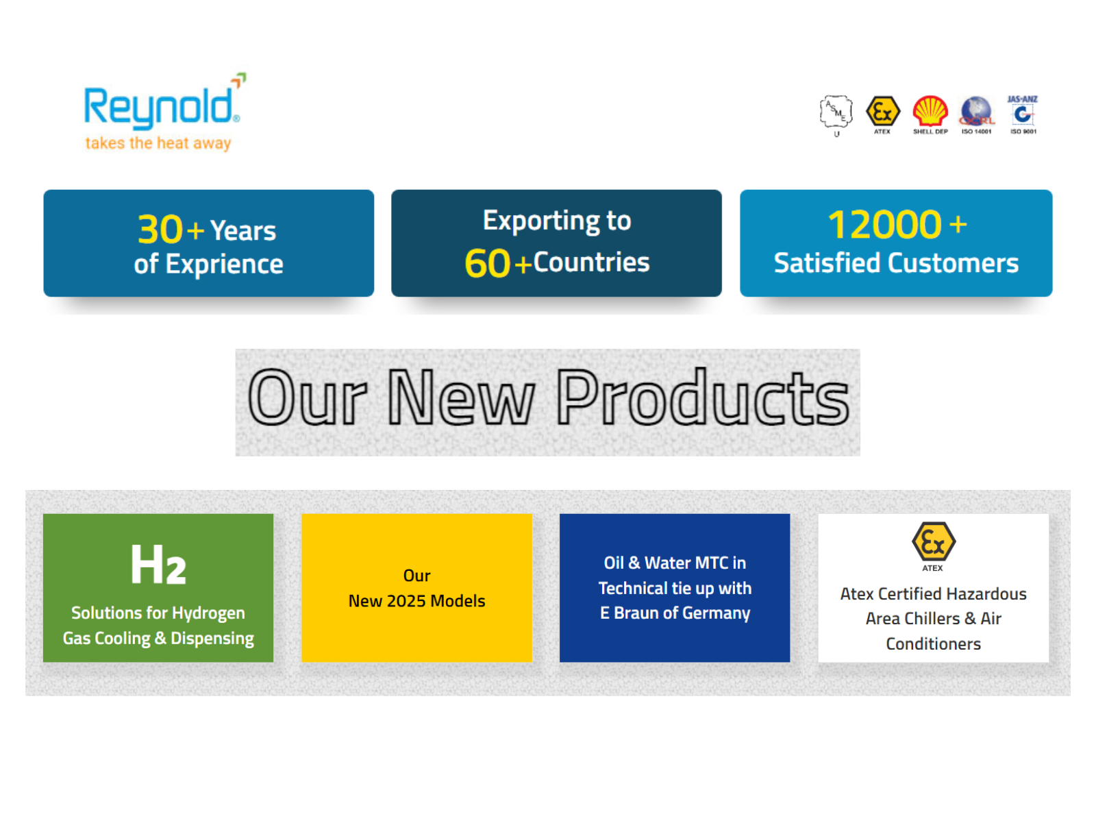 Fans with Motor Size 18, 28, 32 for Chiller Systems by Reynold India